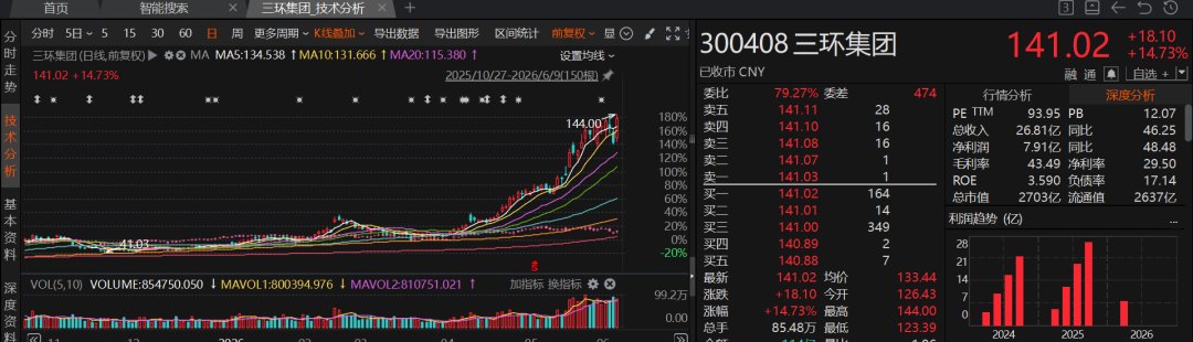 潮州首富掌舵!MLCC龙头冲刺两地上市